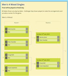 Club Competitions are being added to the website.